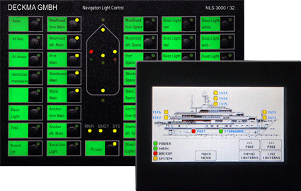 Deckma GmbH - Navigation Light Controller System NLS 3000