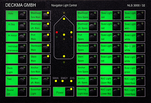 Deckma GmbH - Navigation Control Panel NLS 3000