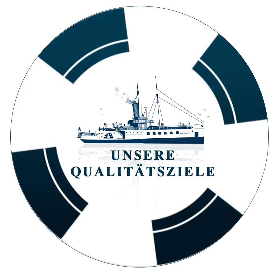 Deckma GmbH - Qualitaetsziele